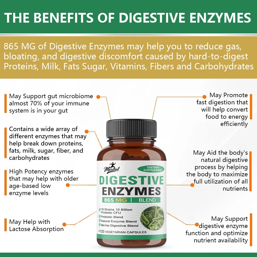 Digestive Enzymes + Probiotics - огляд і ціна Probiotics Women Health