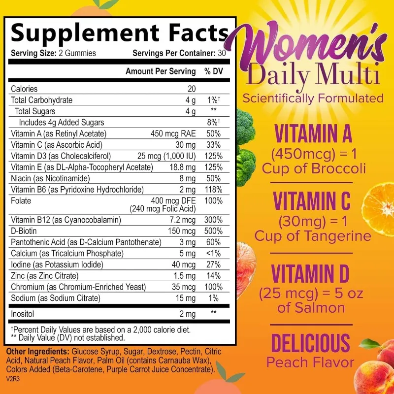 Multi Vitamin Gummies - Vitami - огляд і ціна Multivitamin Gummy Adult