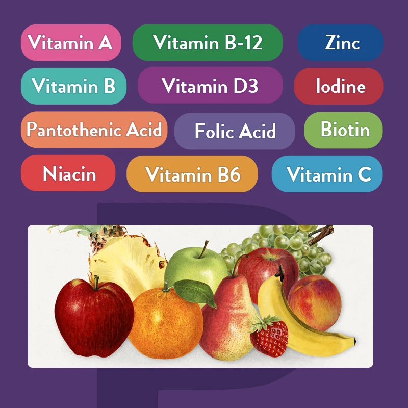 Multivitamin Gummies - with Vi - огляд і ціна Multivitamin Gummy Adult