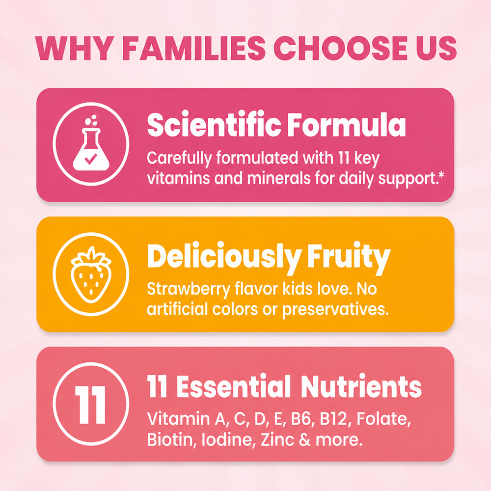 Multivitamin Gummies, 11-in-1  - огляд і ціна Multivitamin Gummy Adult