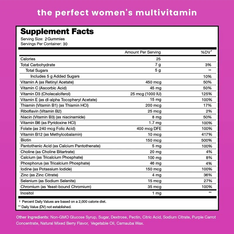 Women's Multivitamin Gummies - - огляд і ціна Multivitamin Gummy Adult
