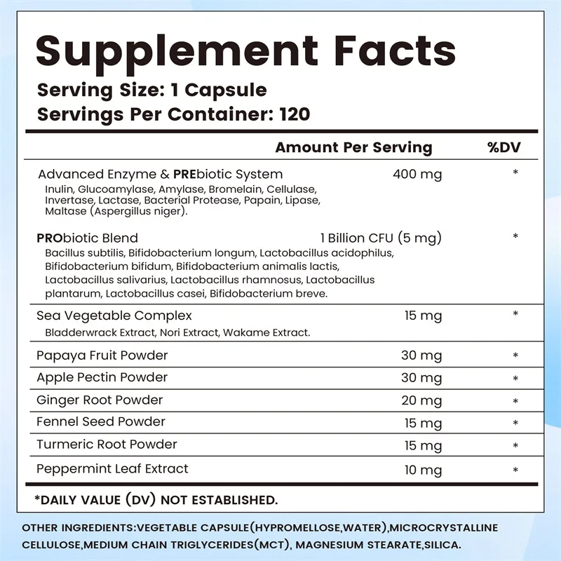 Digestive Enzymes Supplement - - огляд і ціна Probiotics Women Health