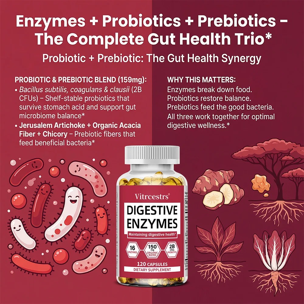 Digestive Enzyme Supplement Ca - огляд і ціна Probiotics Women Health