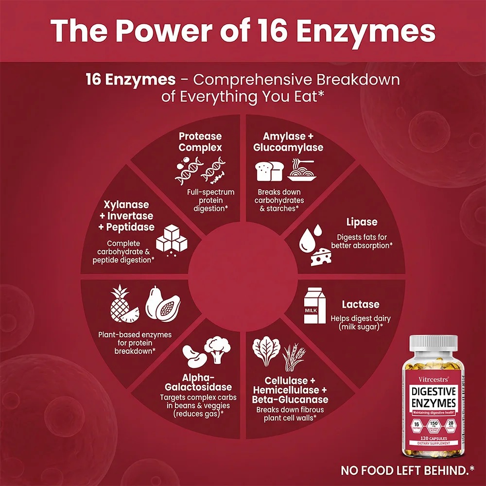 Digestive Enzyme Supplement Ca - огляд і ціна Probiotics Women Health