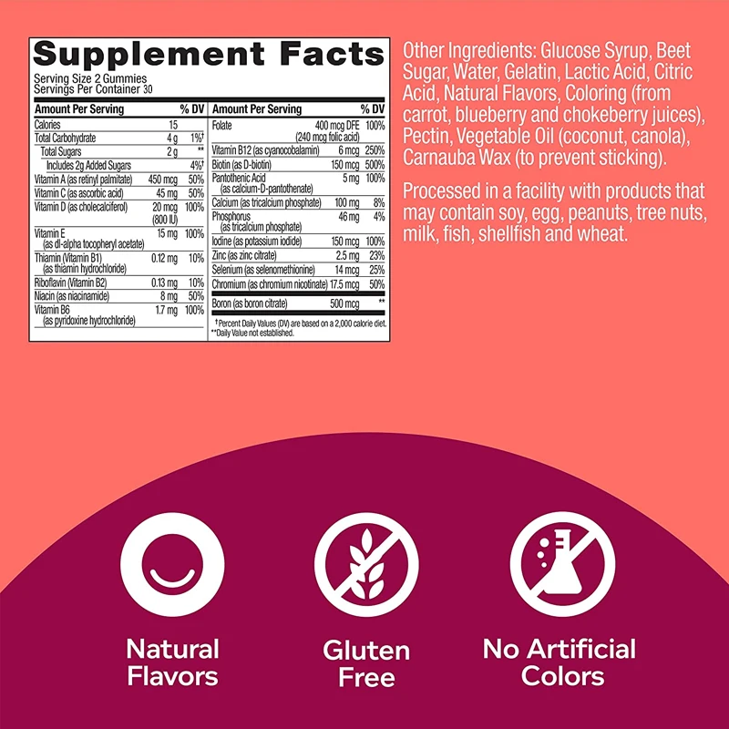 Women's Multi Vitamin Complex  - огляд і ціна Multivitamin Gummy Adult